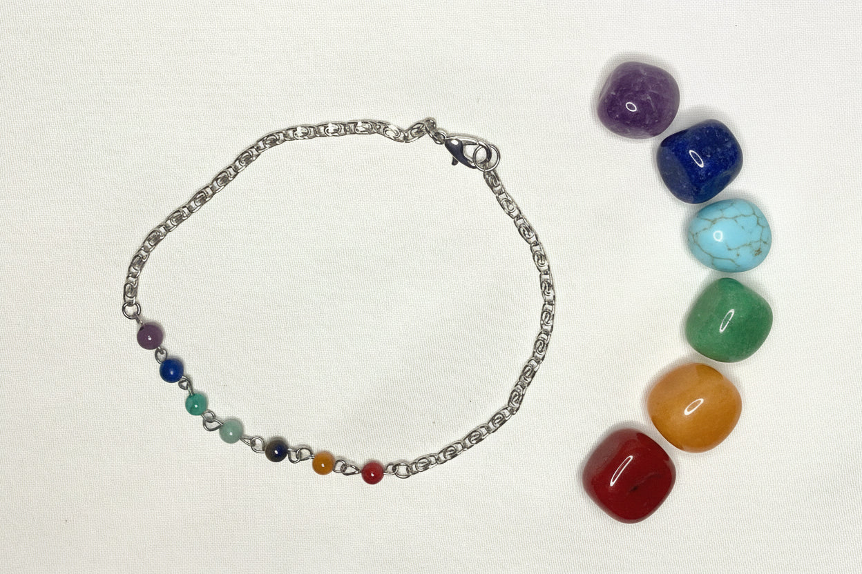 7 Chakra Anklet - 4mm Gemstone Beads - Red Jasper, Carnelian, Tiger Eye, Aventurine, Cat Eye, Lapis, Amethyst