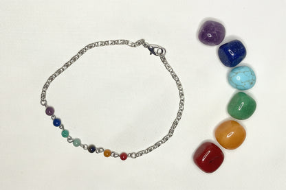 7 Chakra Anklet - 4mm Gemstone Beads - Red Jasper, Carnelian, Tiger Eye, Aventurine, Cat Eye, Lapis, Amethyst