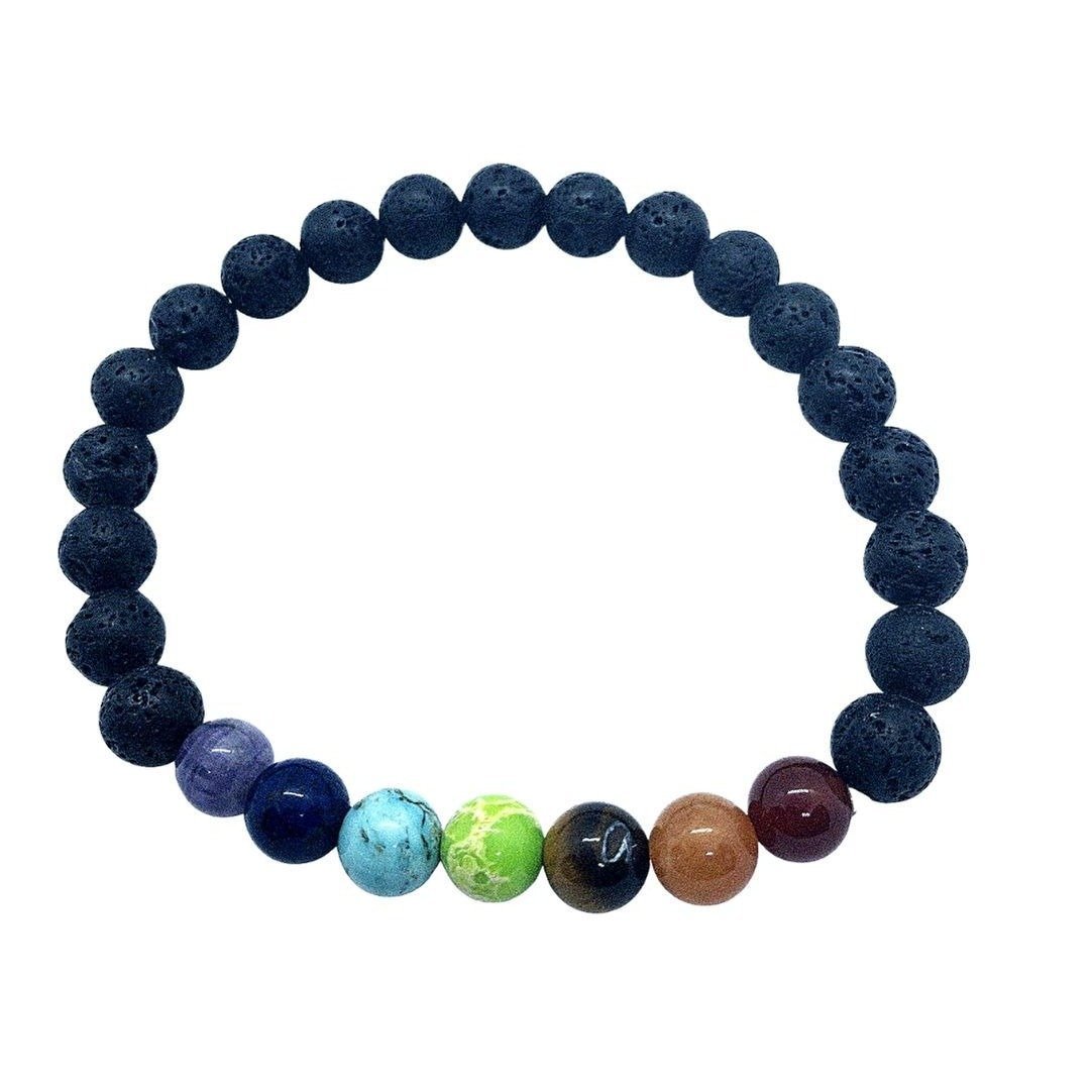 Chakra - E-monaejewels "LLC"