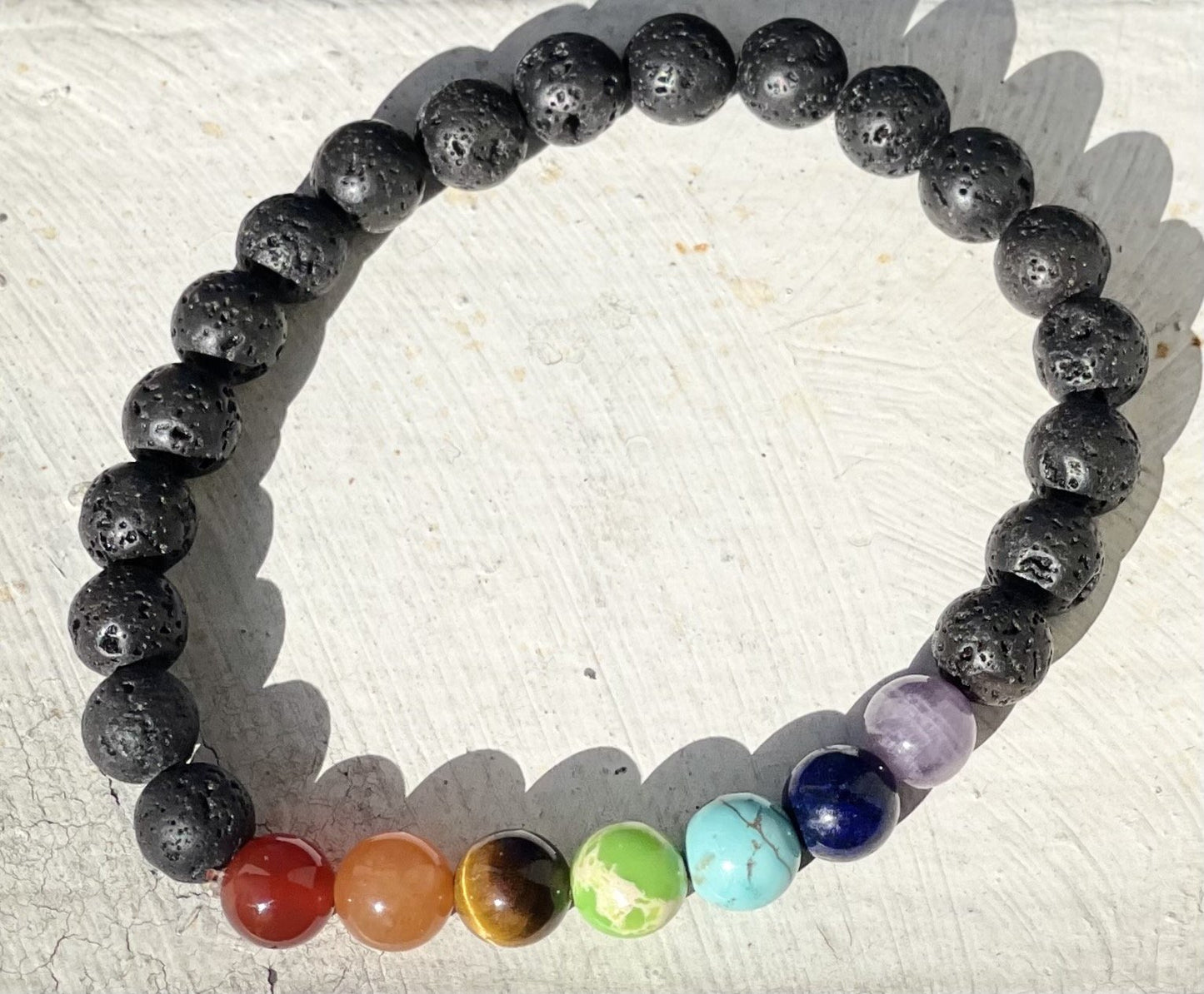 Chakra - E-monaejewels "LLC"