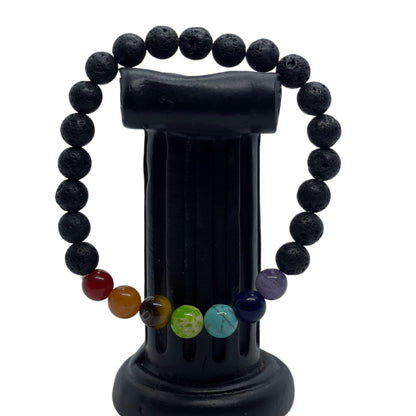 Chakra - E-monaejewels "LLC"